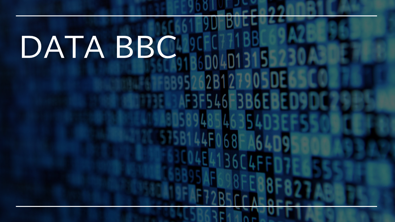 You are currently viewing Pelanggaran Data di BBC