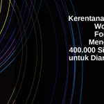 Celah Kritis di Plugin Forminator WordPress Ancam 400.000 Situs Web
